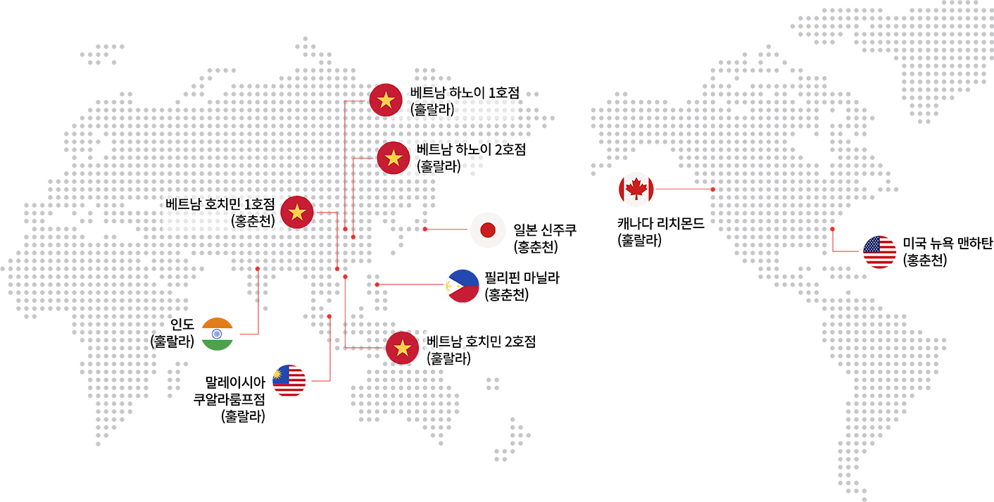세계지도